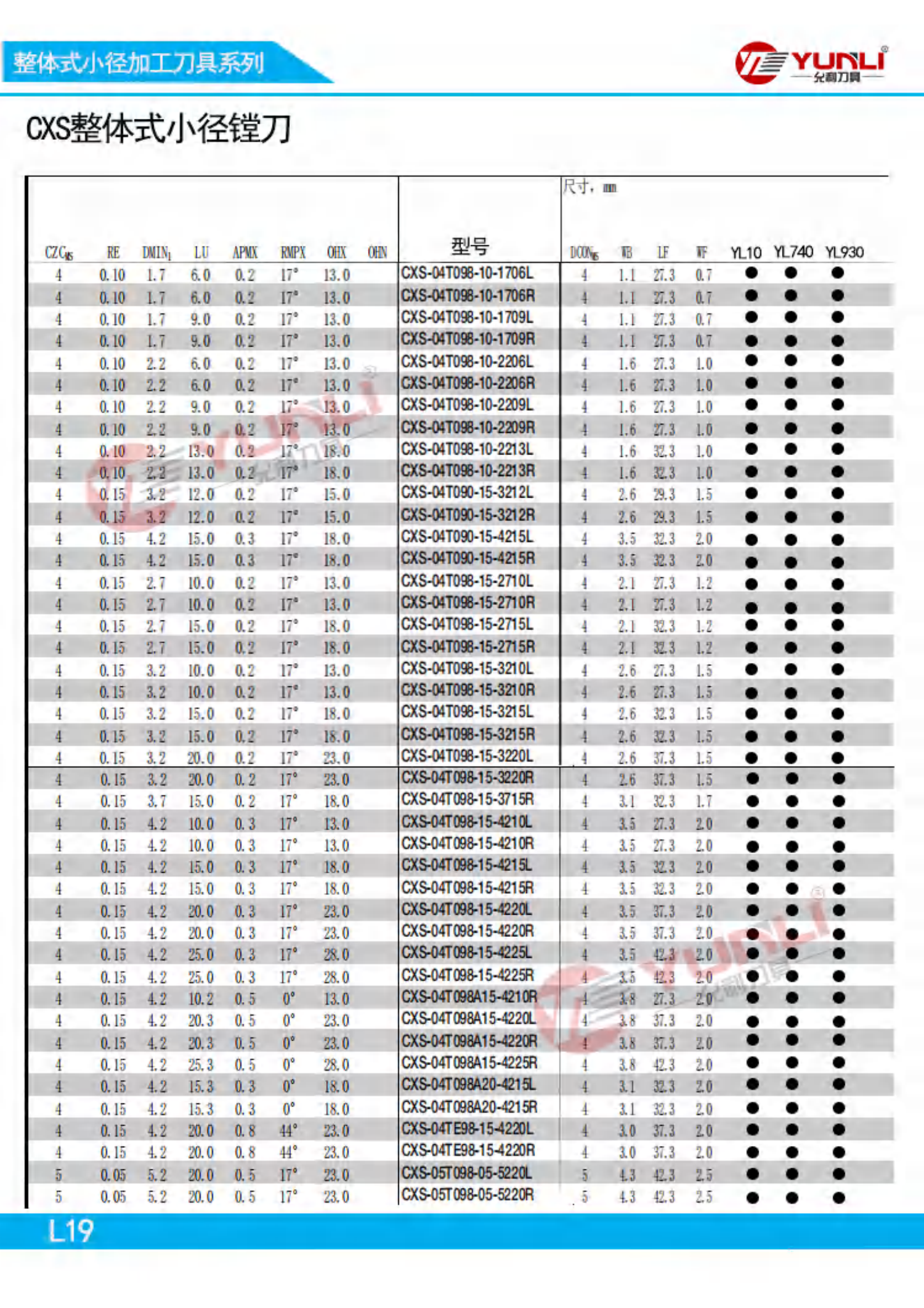 提取自（已压缩）Introduction to Yuxin Company20240906(2)