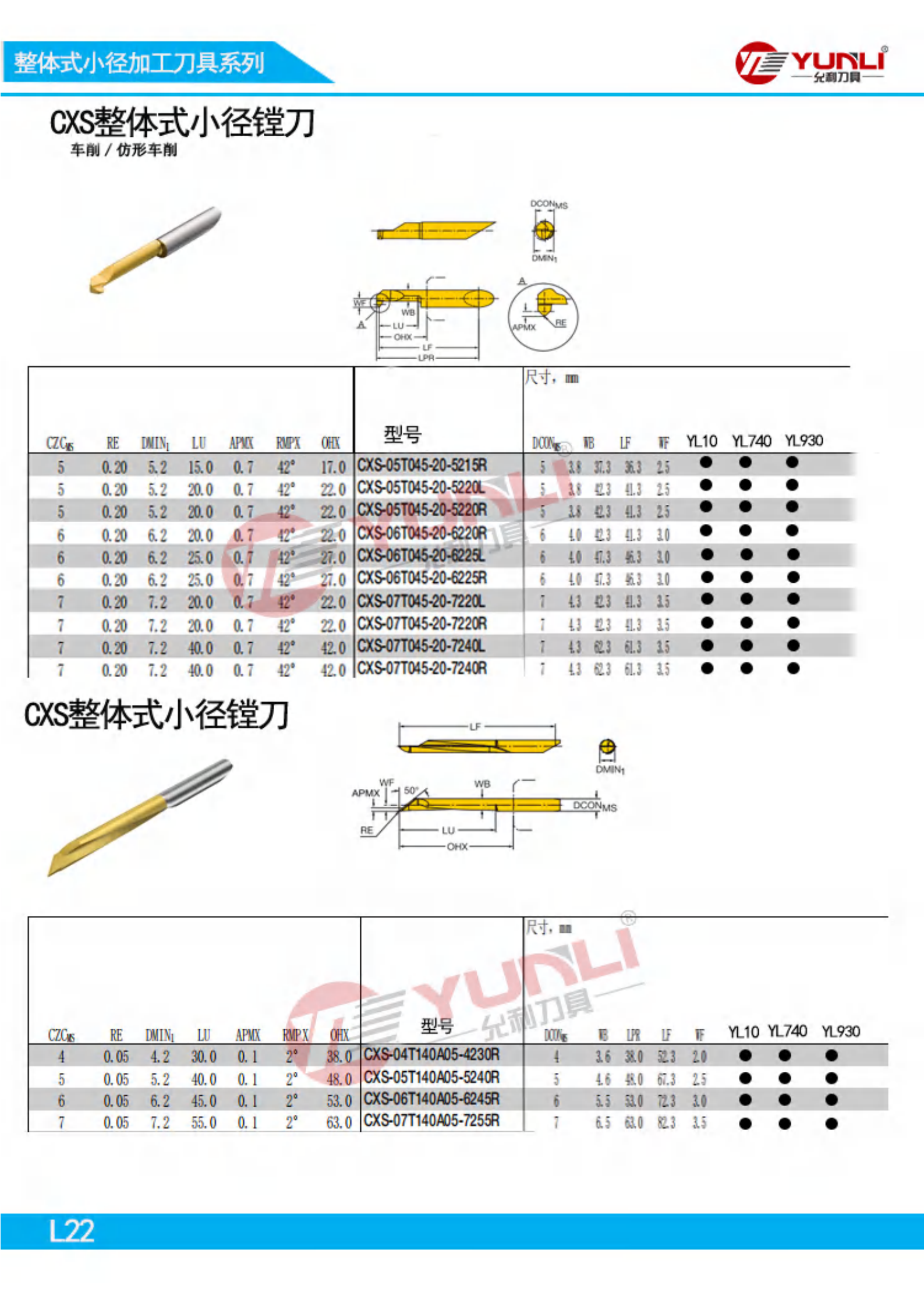 Introduction to Yuxin Company20240906(5)