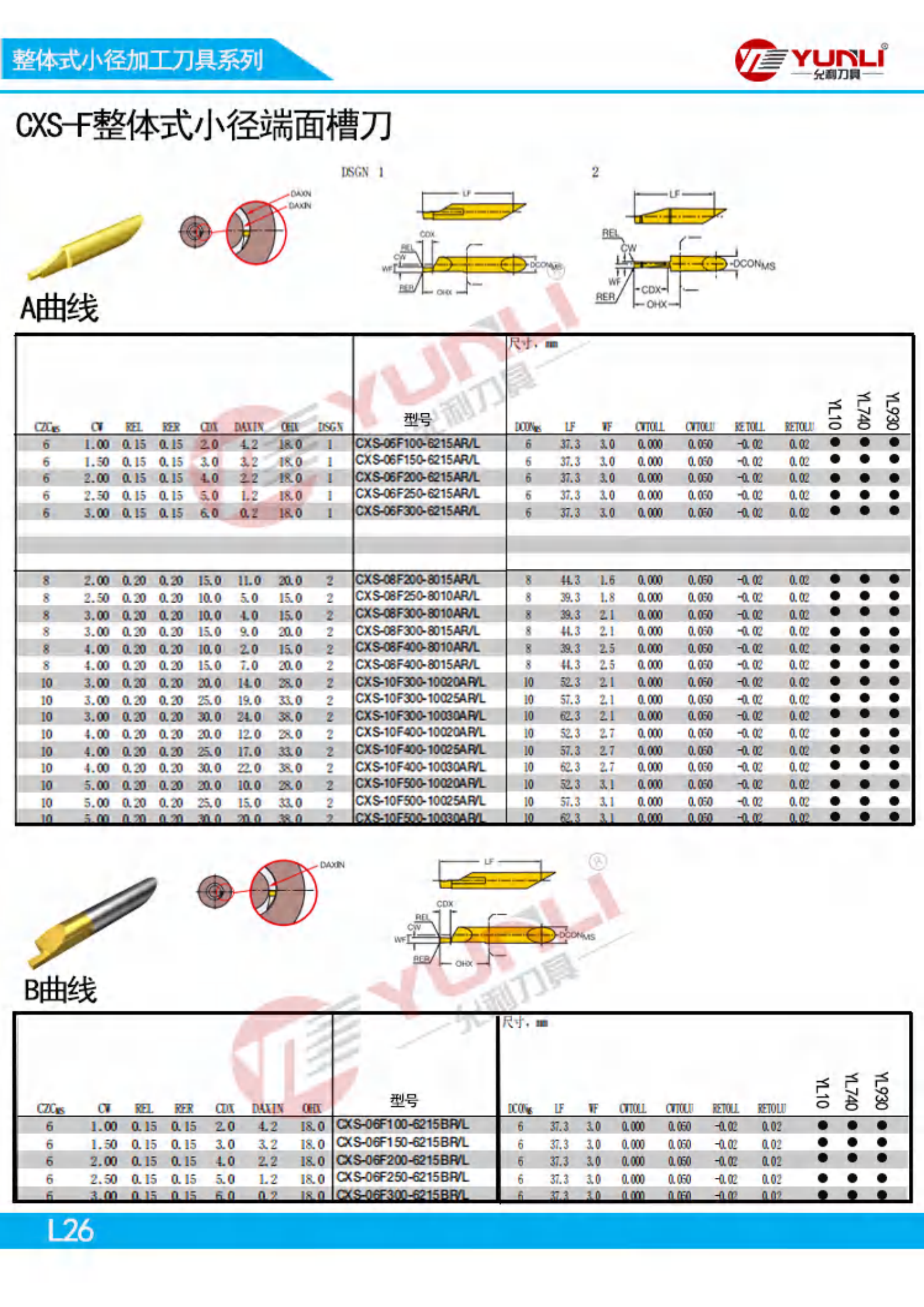 Introduction to Yuxin Company20240906(9)