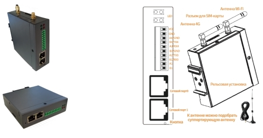 Беспроводной интеллектуальный шлюз — ST214 (3)