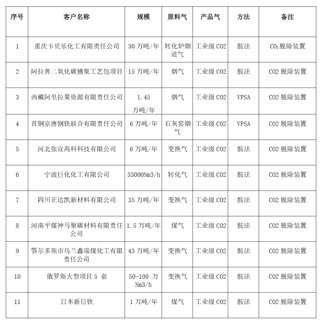 a75eb73b6cbe501e5c8a19ef0fcf8056