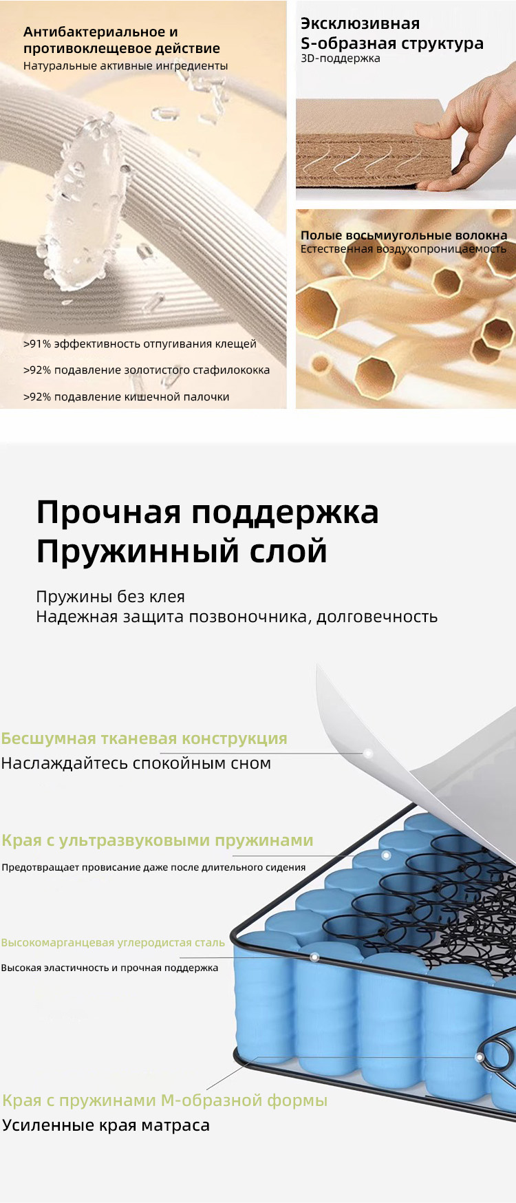 Матрас ручной работы Lorain — сертифицированный как не требующий клея, латекс, натуральный джут, пружинный, матрас Simmons, жесткий матрас, толстый матрас