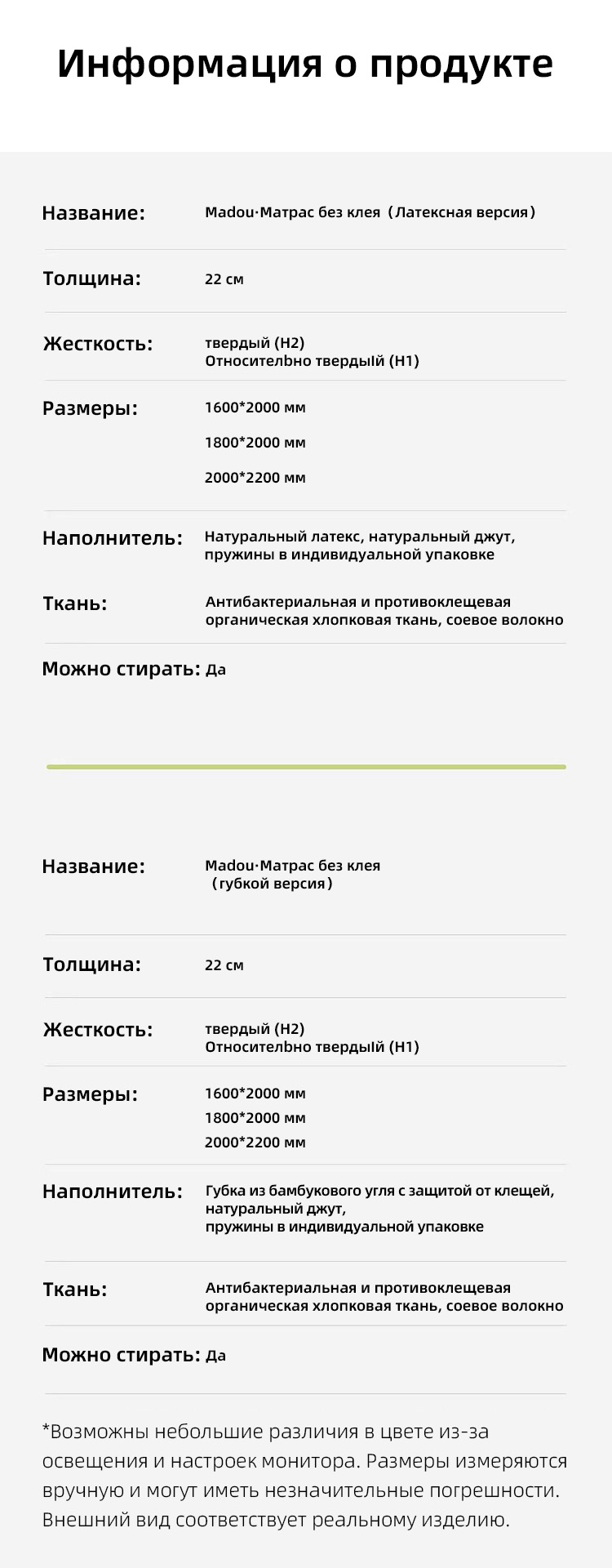 Матрас ручной работы Lorain — сертифицированный как не требующий клея, латекс, натуральный джут, пружинный, матрас Simmons, жесткий матрас, толстый матрас