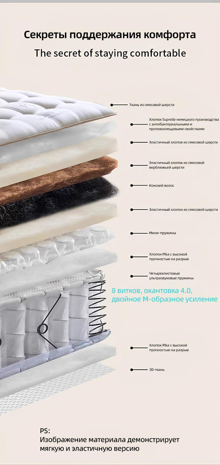 Матрас из шерсти хвоща, процесс изготовления без использования клея, независимая двухслойная пружина в пакетиках, натуральная пряжка ручной работы на заказ