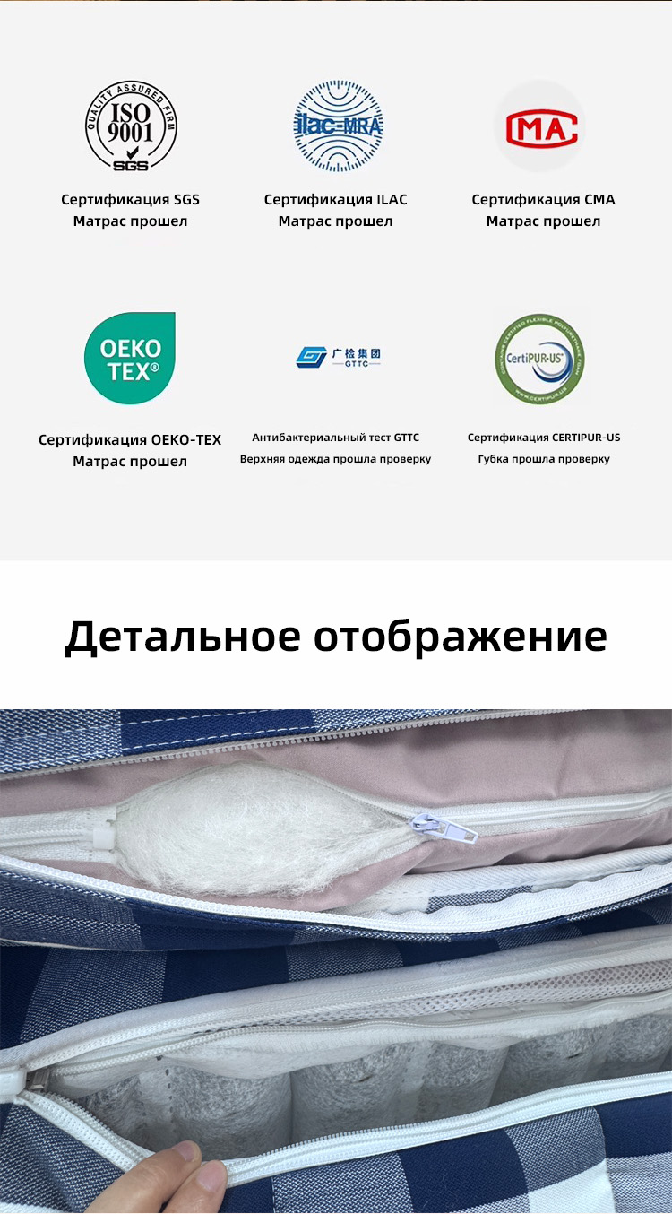 Детальное отображение