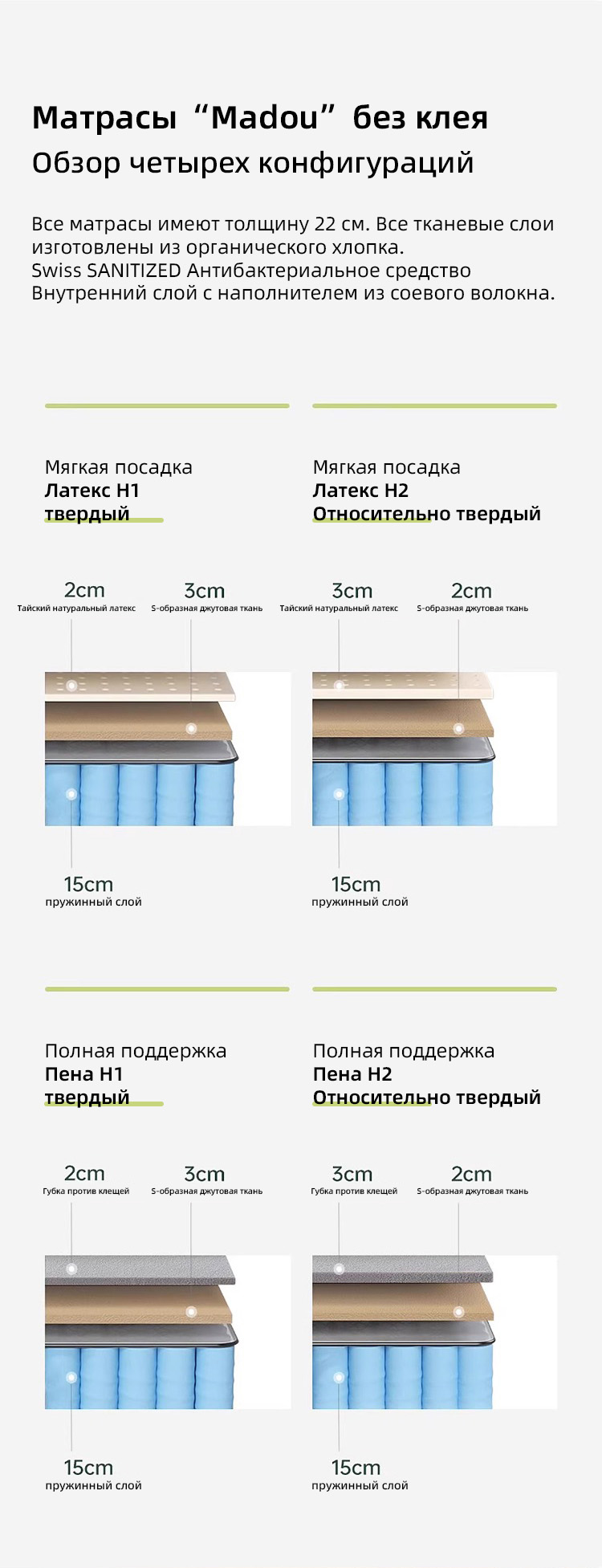 Матрасы “Madou” без клея  Обзор четырех конфигураций
