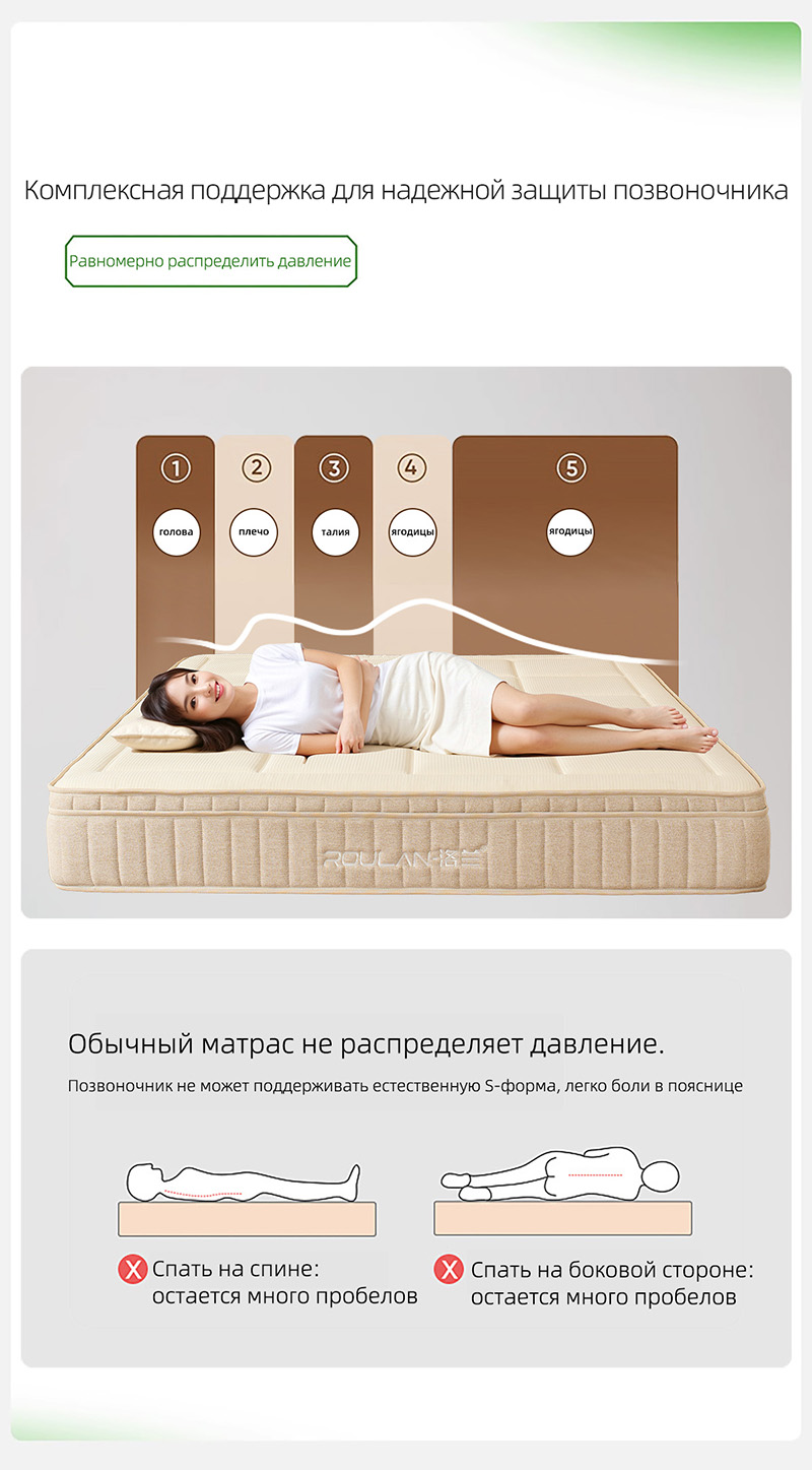 Kомплекснаяподдержка для надежнойзащитыпозвоночника