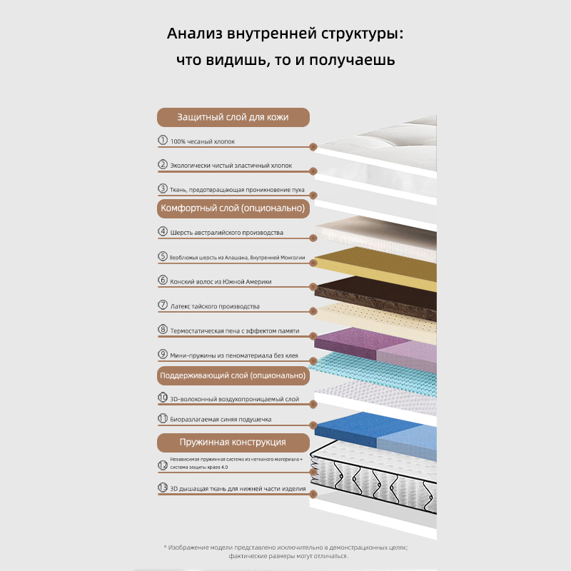 Матрас ручной работы Lorain — наполнен верблюжьей шерстью и высококачественной шерстью, изготовлен из длинноволокнистого хлопка, сшит вручную без использования клея, жесткий матрас.