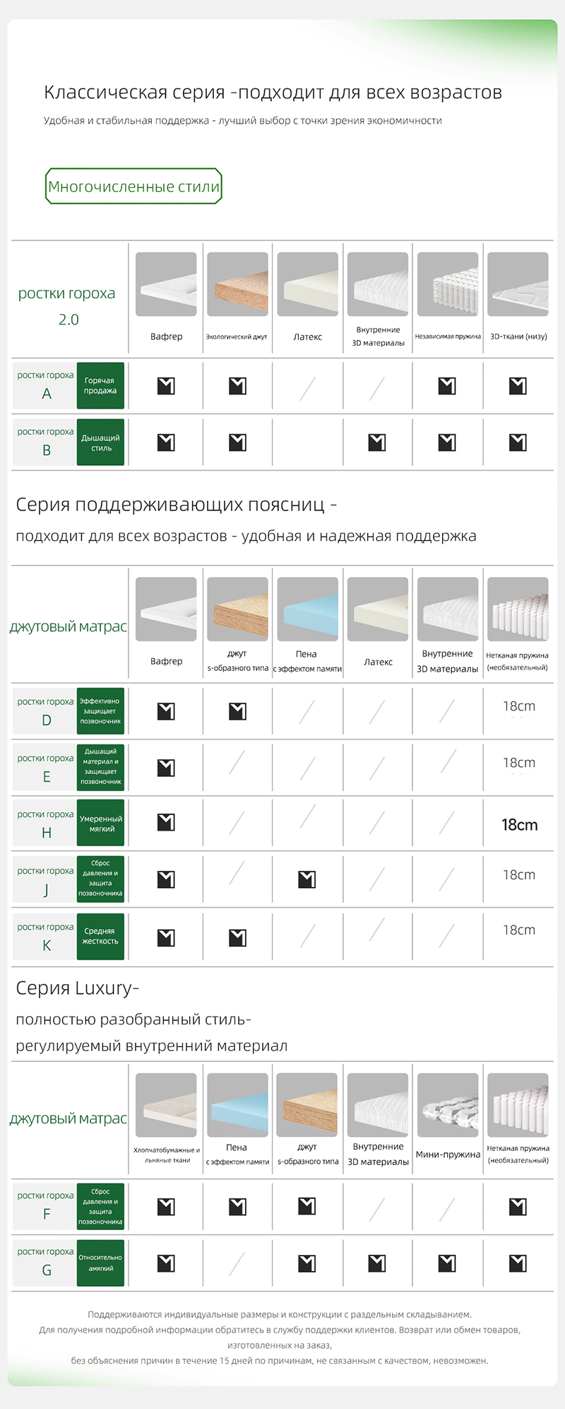 Доступны различные варианты дизайна.