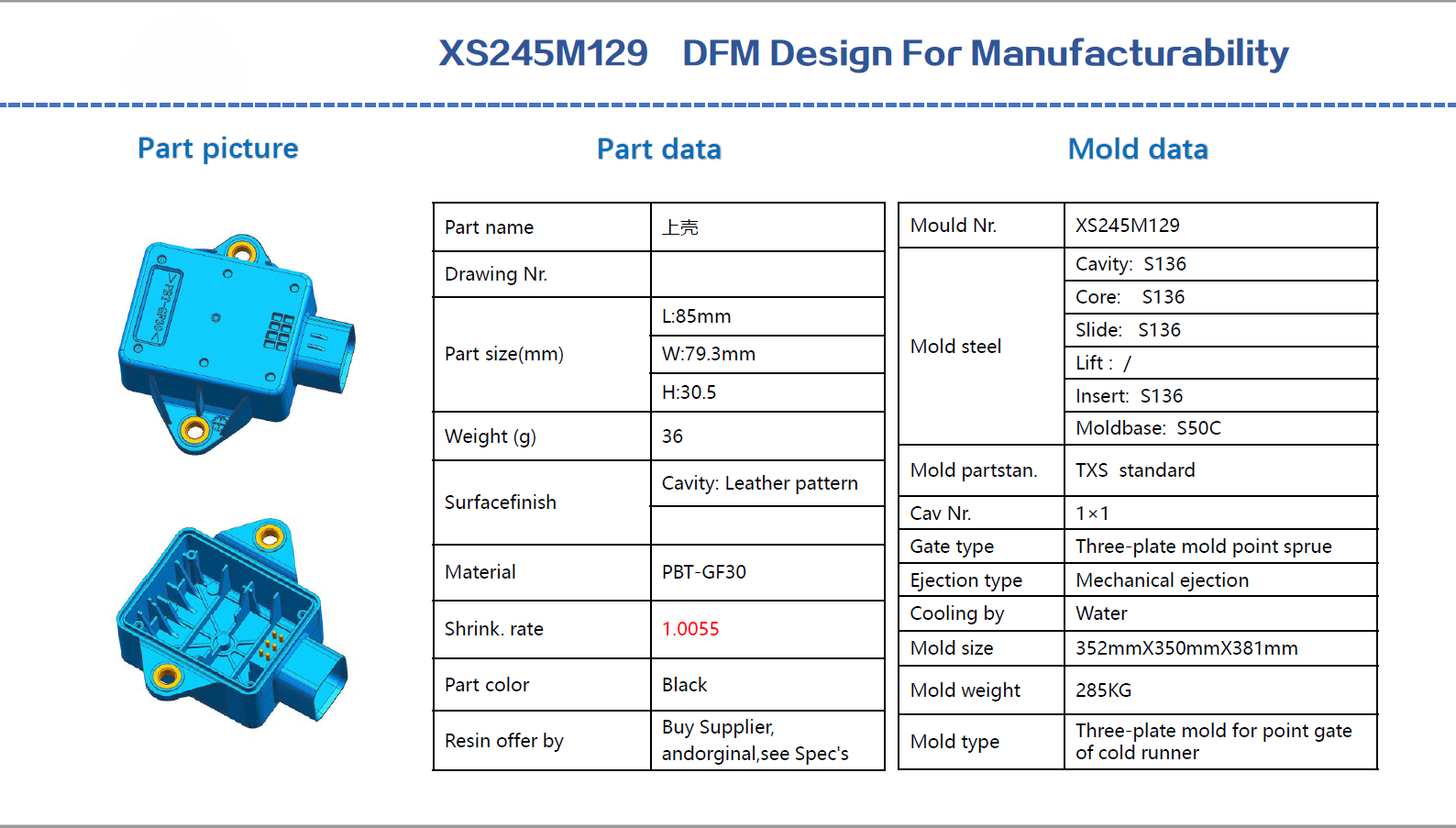 DFM报告