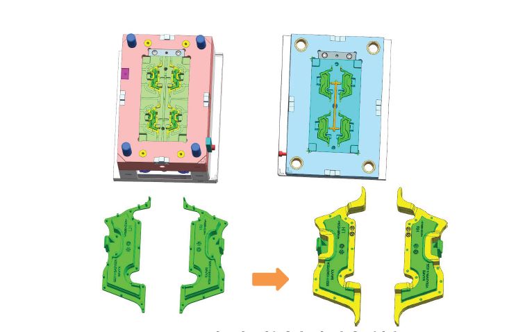 Технология двухкомпонентного литья (Overmolding): полное руководство