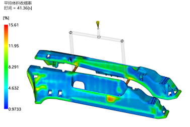 аксессуары для автокресел