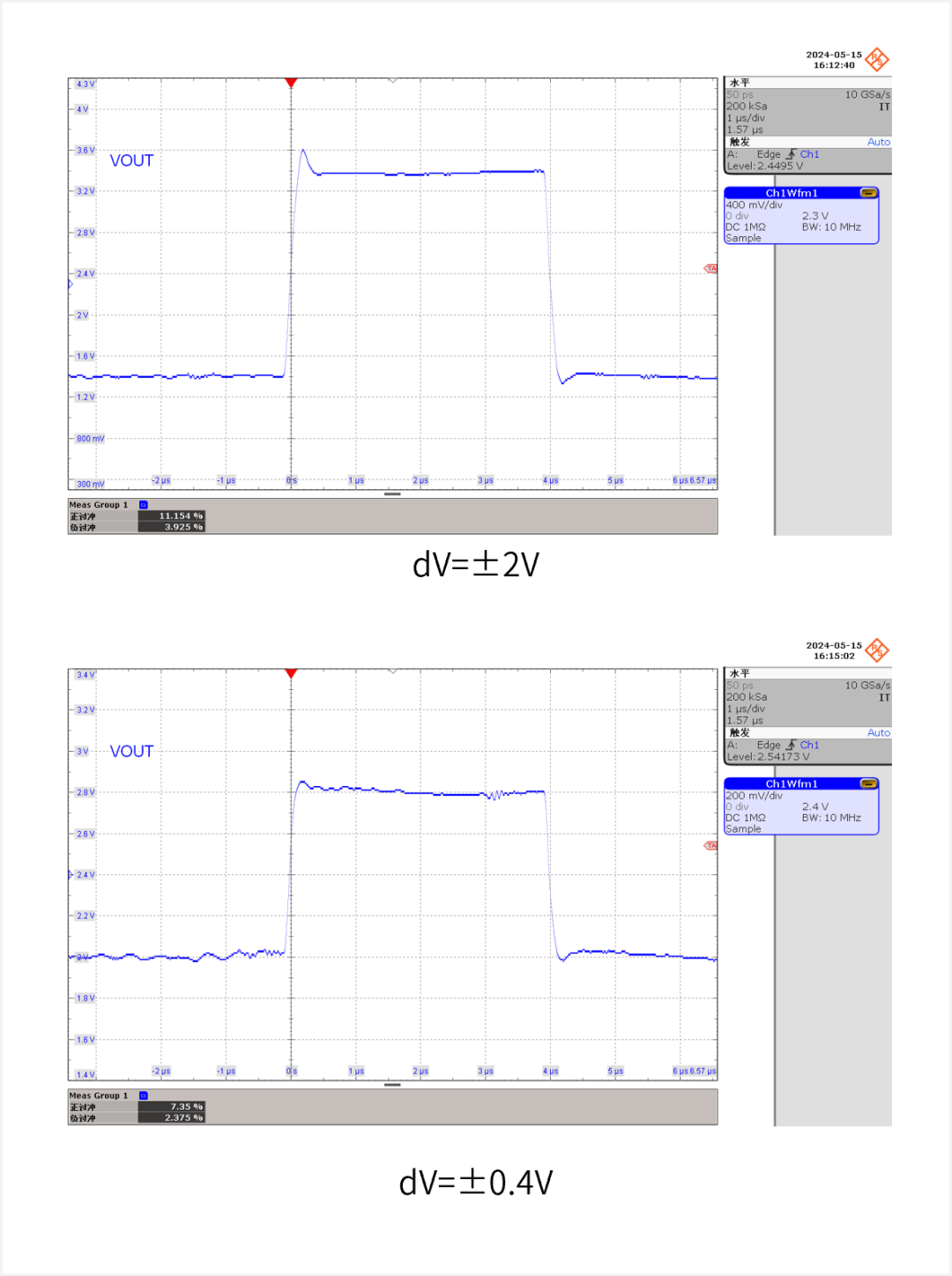 5、高压摆率采样差分运放SR=10VμS