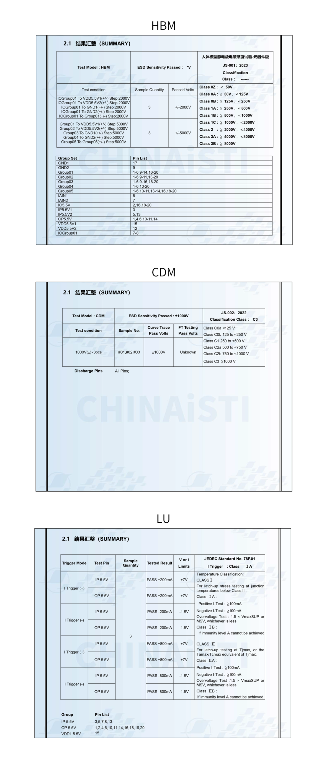 8、优秀的ESD防护性能
