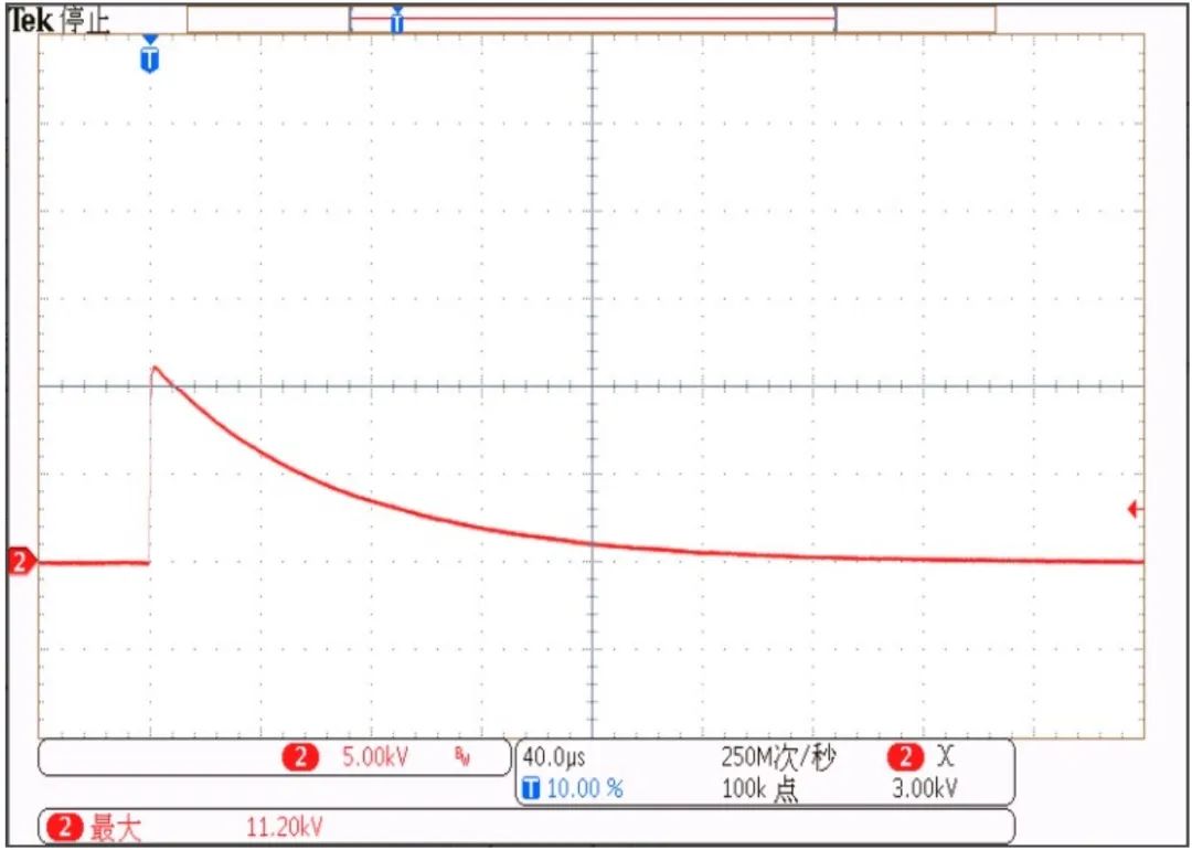 正向11KV