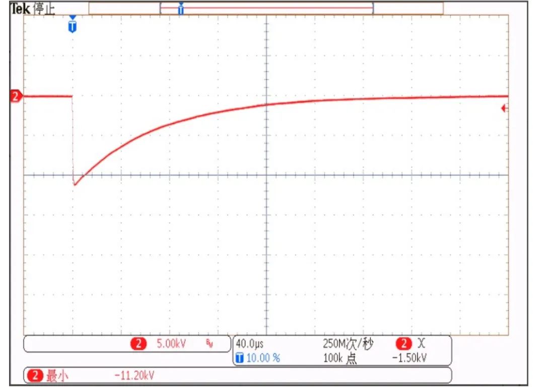 负向-11KV