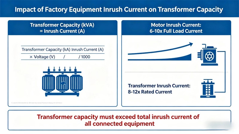 Трансформатор424 (4)