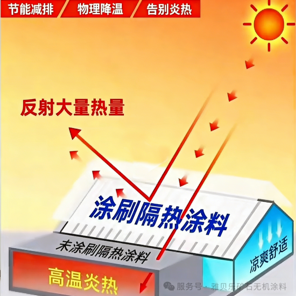 Презентация новинок Yabele | Создавая комфортные стены, открывая новые горизонты в энергоэффективности зданий