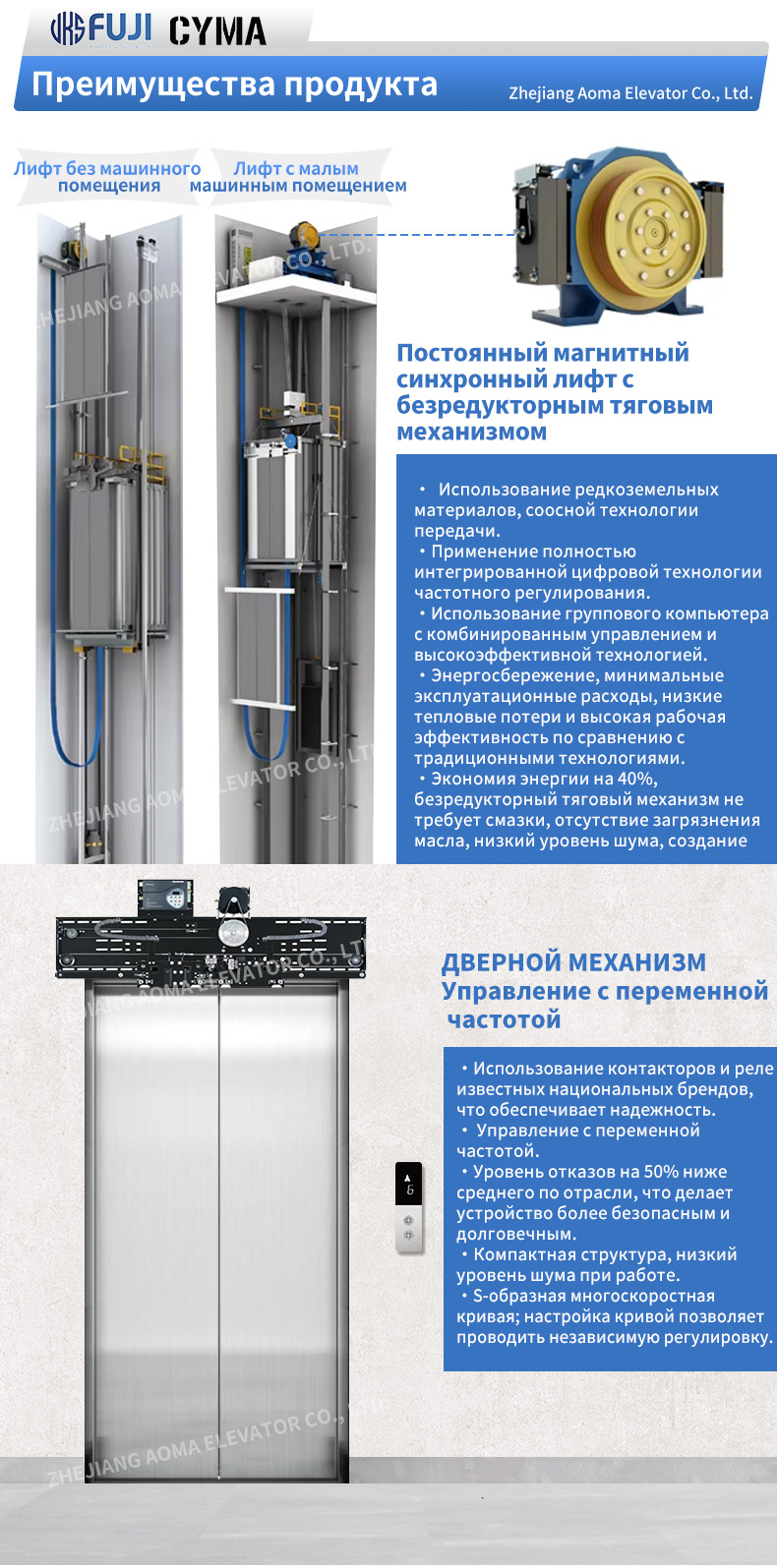 Компании по производству пассажирских лифтов 6251 (8)