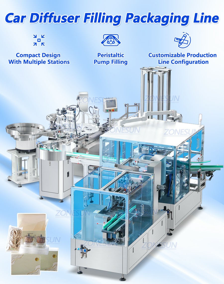 Автоматическая линия для упаковки автопарфюма