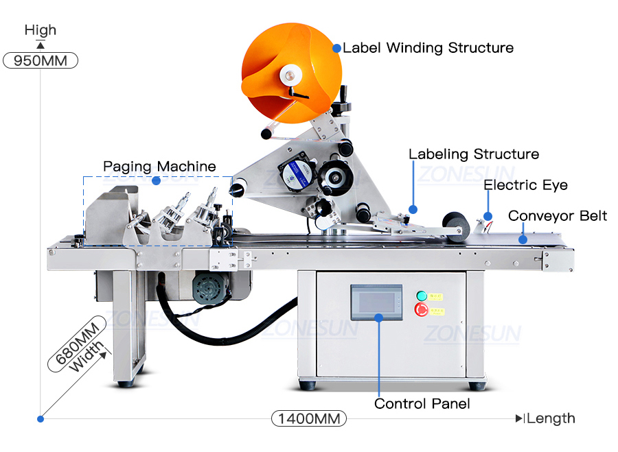 Автоматический этикетировщик пакетов