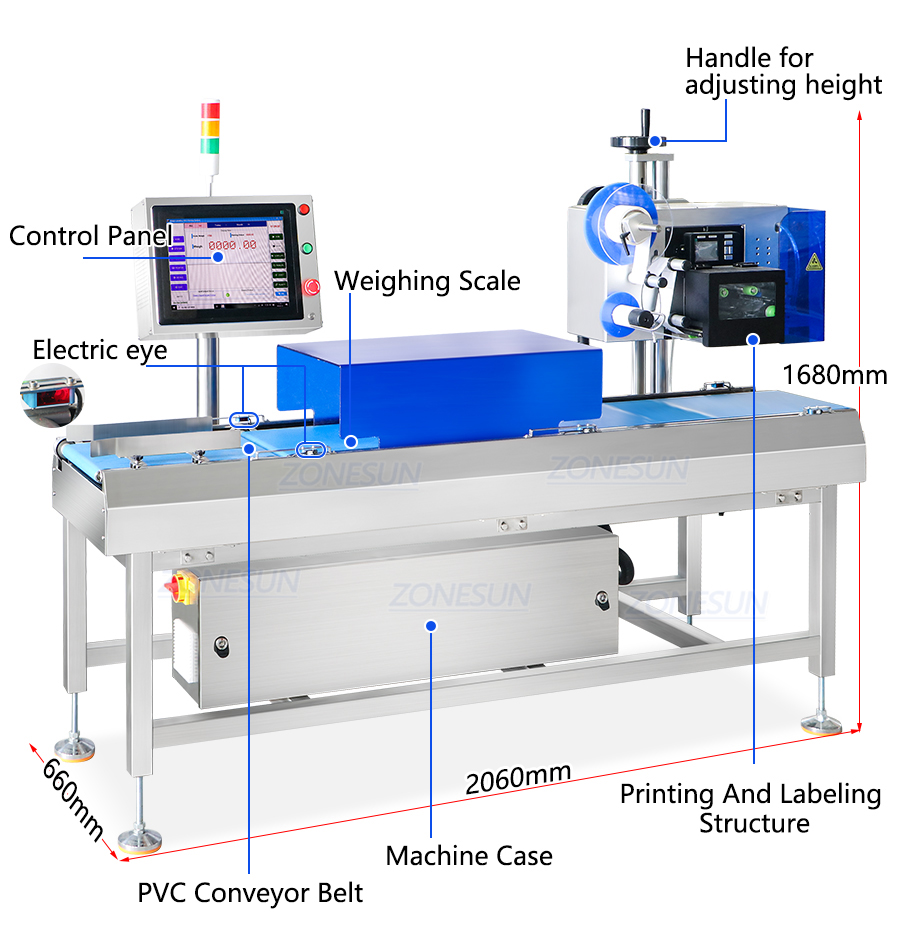 Автоматический этикетировщик с взвешиванием