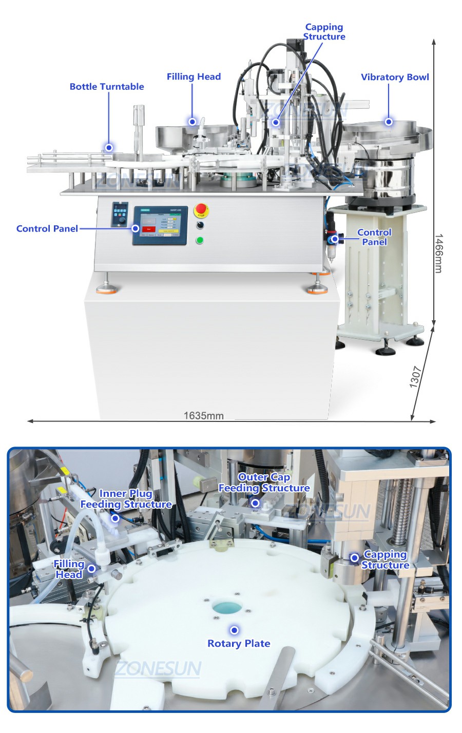 Автоматическое оборудование для розлива глазных капель