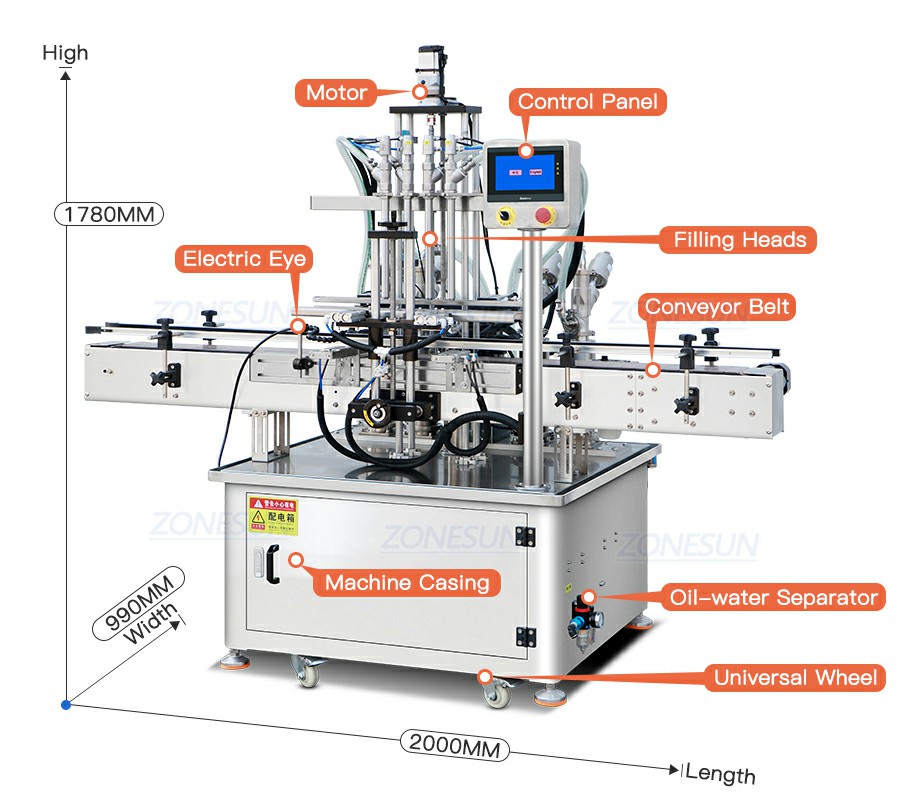 Автоматическое оборудование для розлива оливкового масла