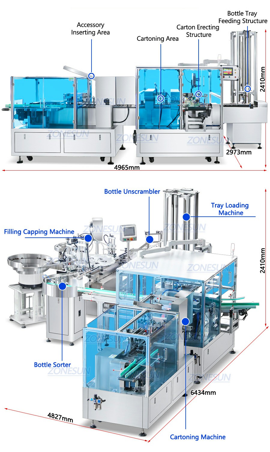 Картонажная машина