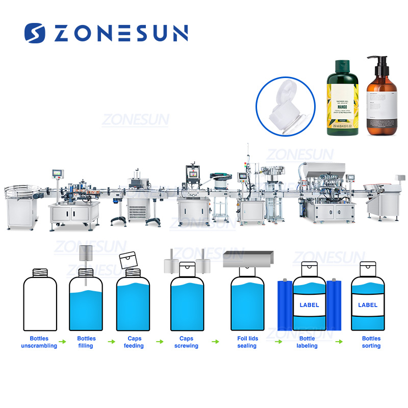 Линия розлива укупорки и этикетировщик шампуня ZS-FAL180G6