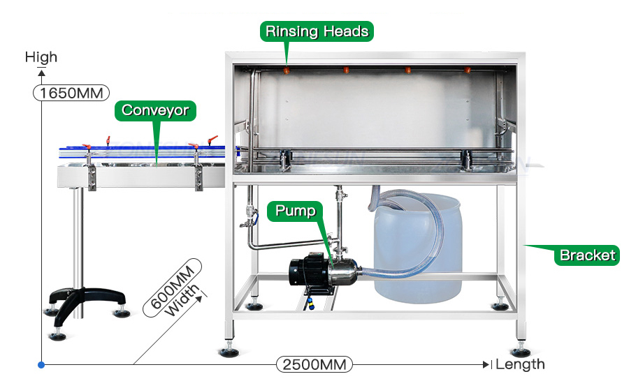 Машина для мойки алюминиевых банок