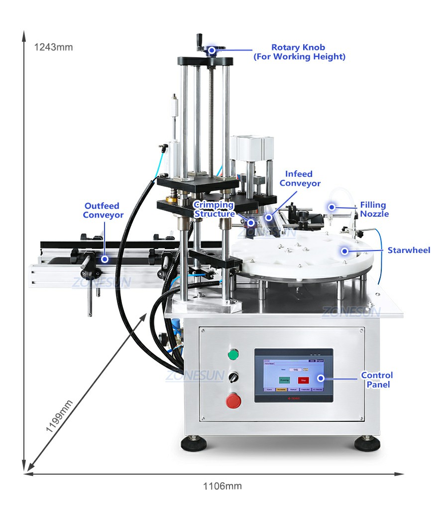 Машина для розлива и обжима духов