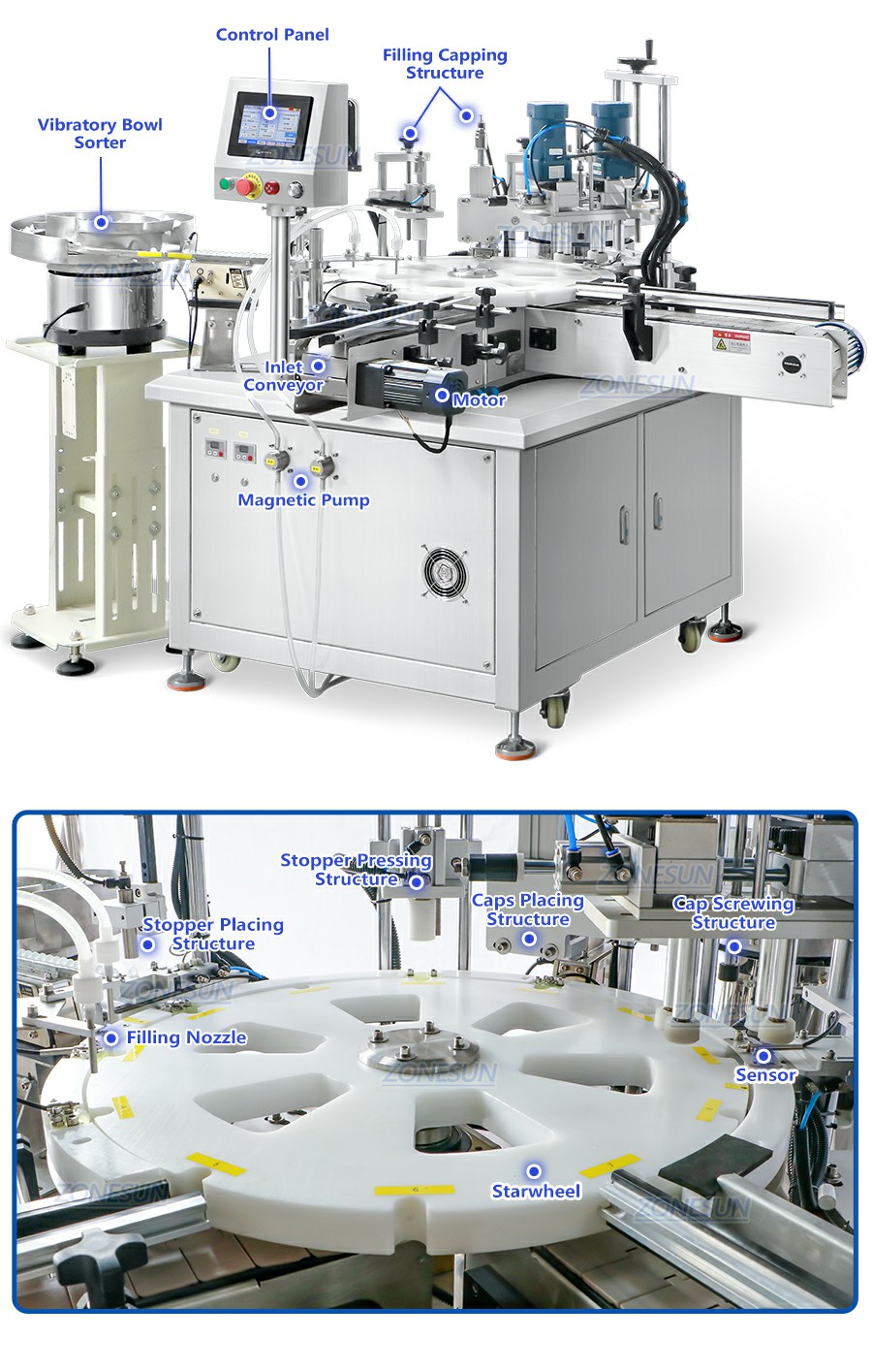Машина для розлива роликовых дезодорантов