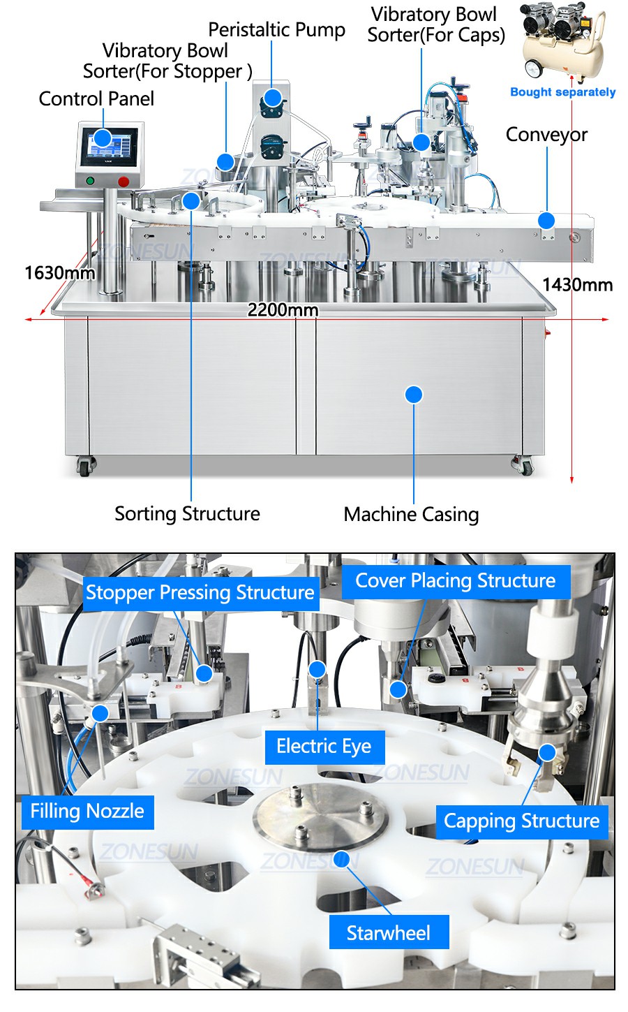 Моноблочная машина для розлива и укупорки эфирных масел