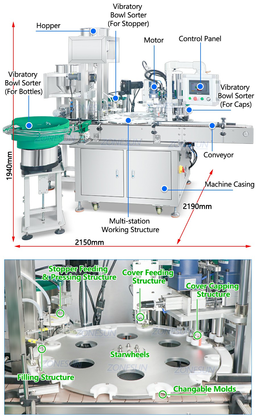 Оборудование для наполнения гель-лаком