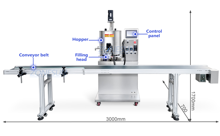 Оборудование для розлива бальзама для губ