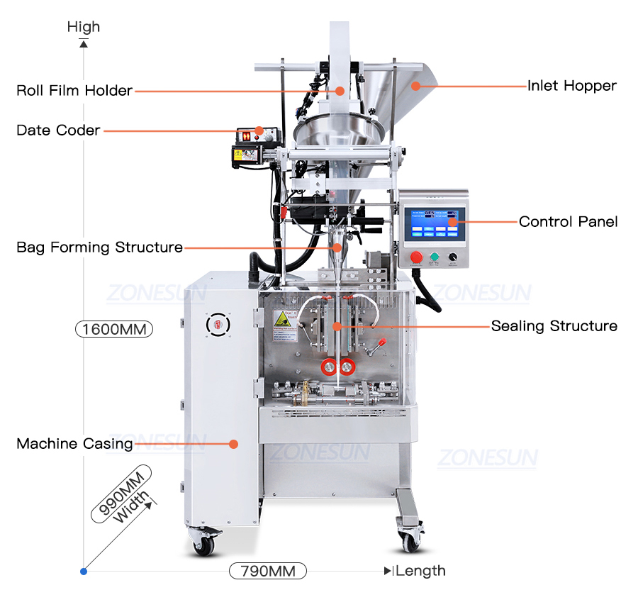 Оборудование для упаковки порошковых палочек