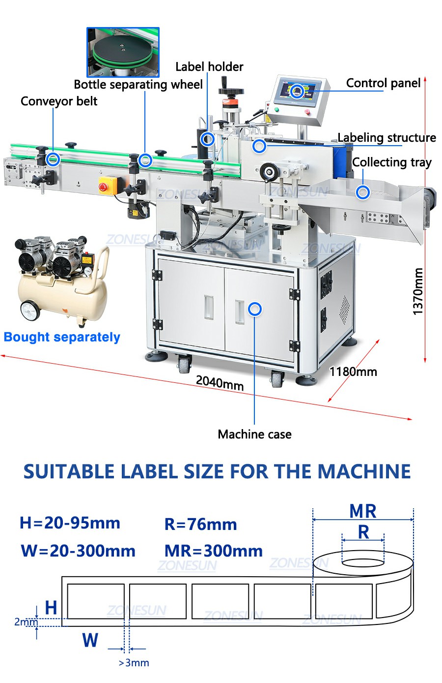 Оборудование для этикетирования флаконов