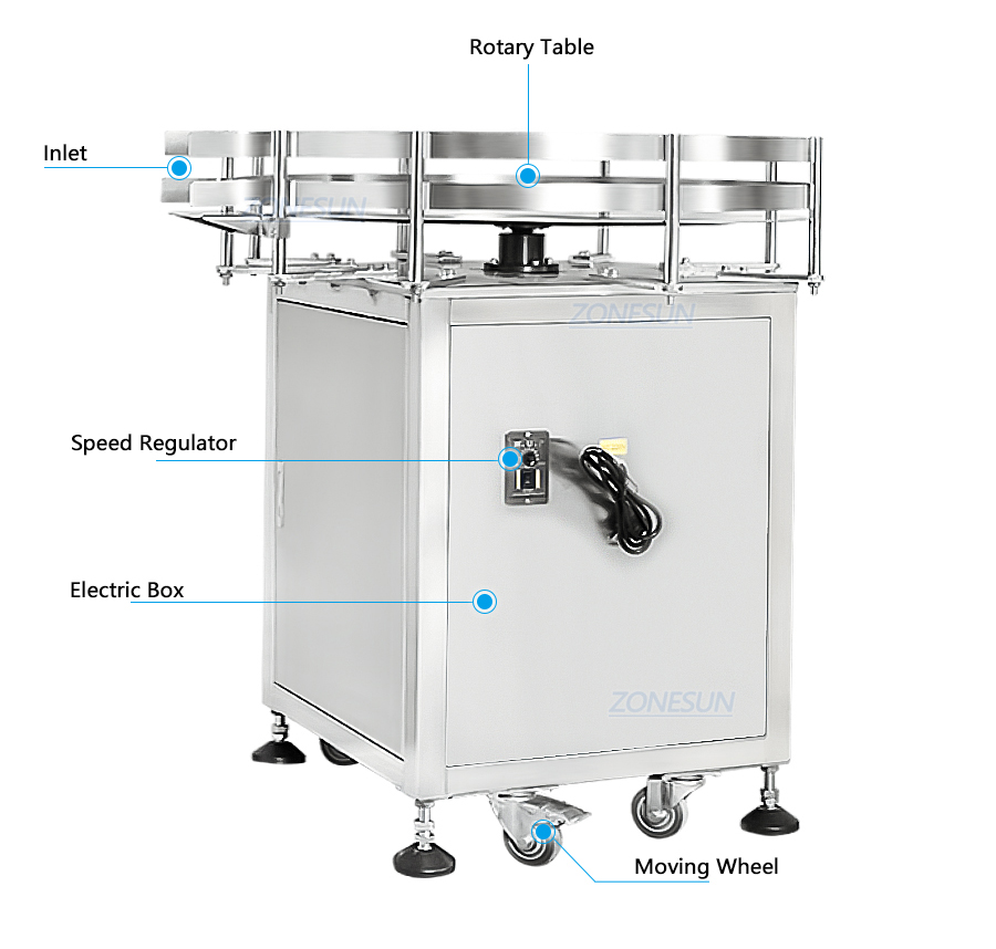 Поворотный стол для сбора бутылок