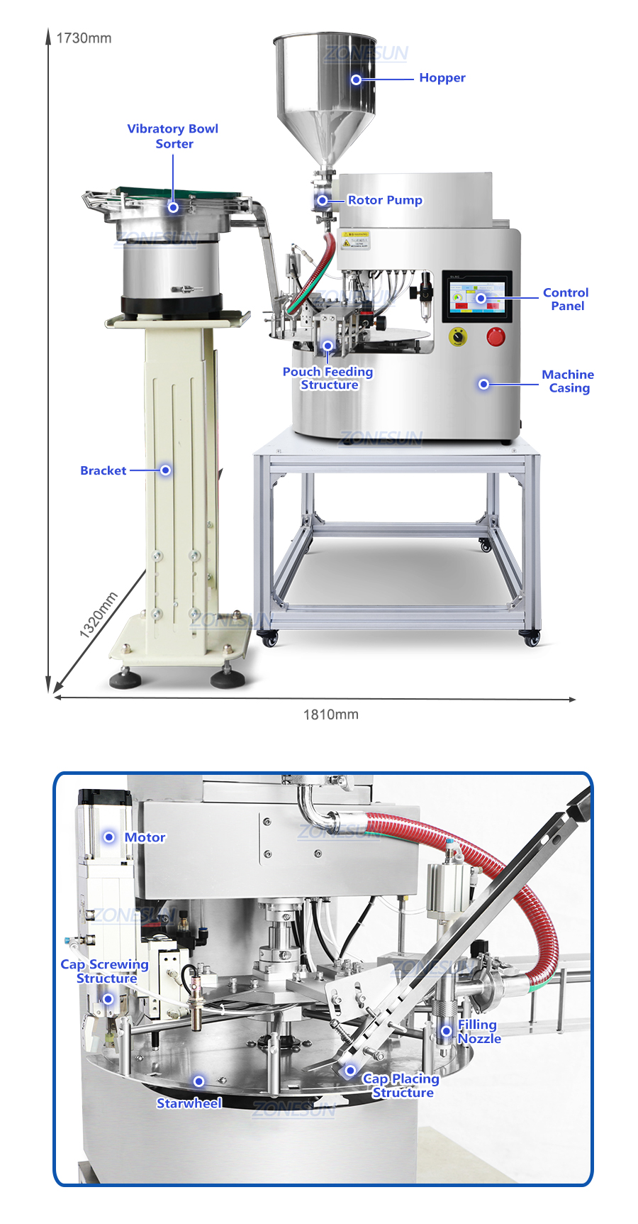 Станок для розлива жидкости в дой-пак пакеты