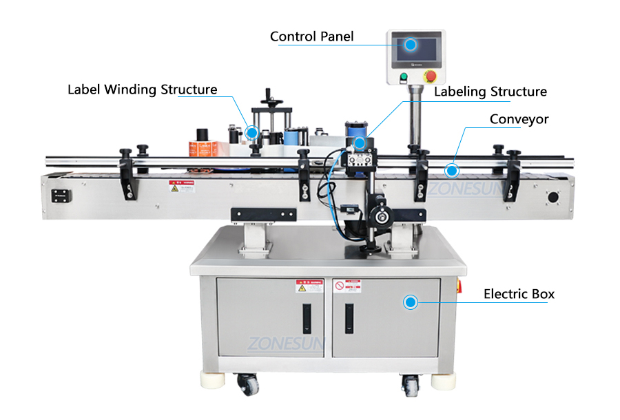 Этикетировочная машина для спреев для тела
