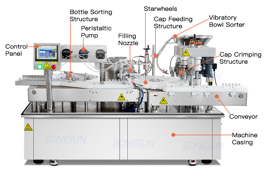 аппарат для розлива жидкости во флаконы