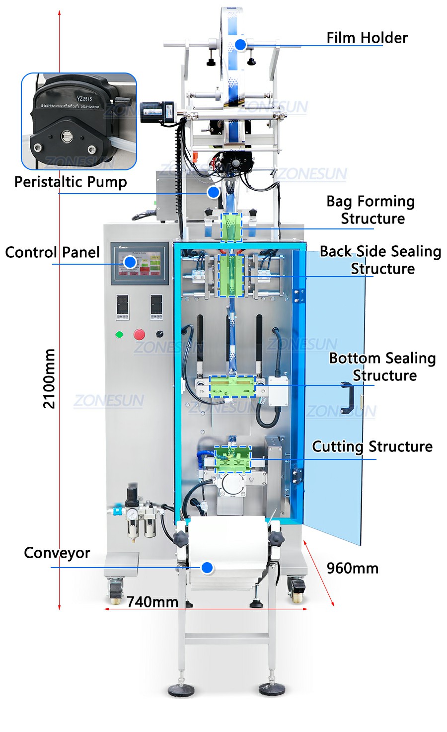 аппарат для фасовки жидкости в стик