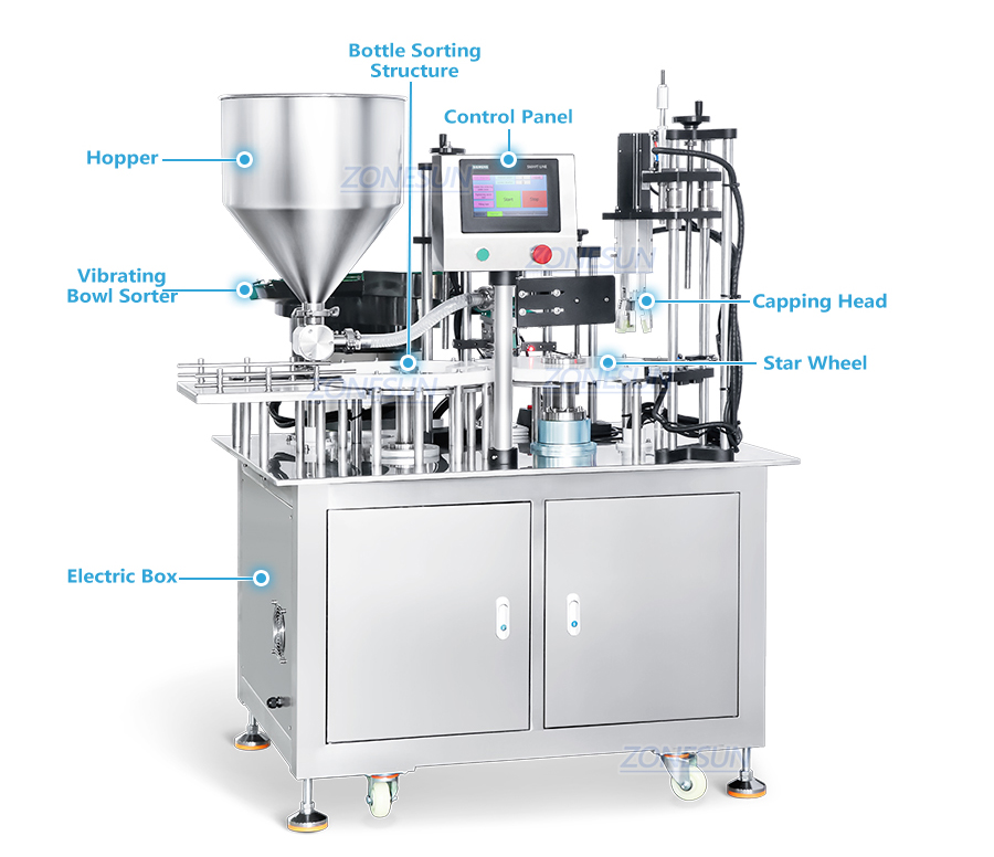 машина для розлива и укупорки бутылок