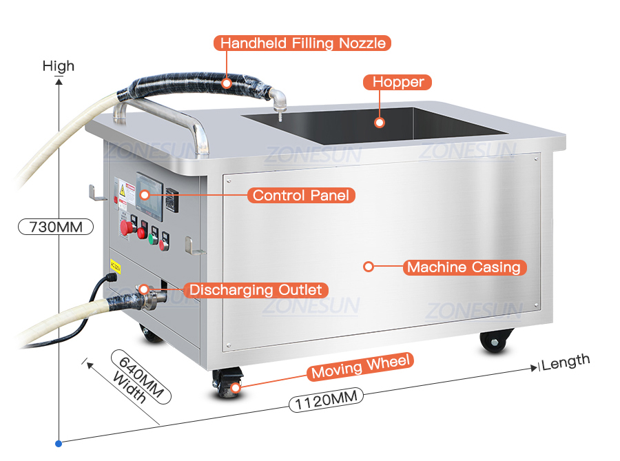 оборудование для розлива воска