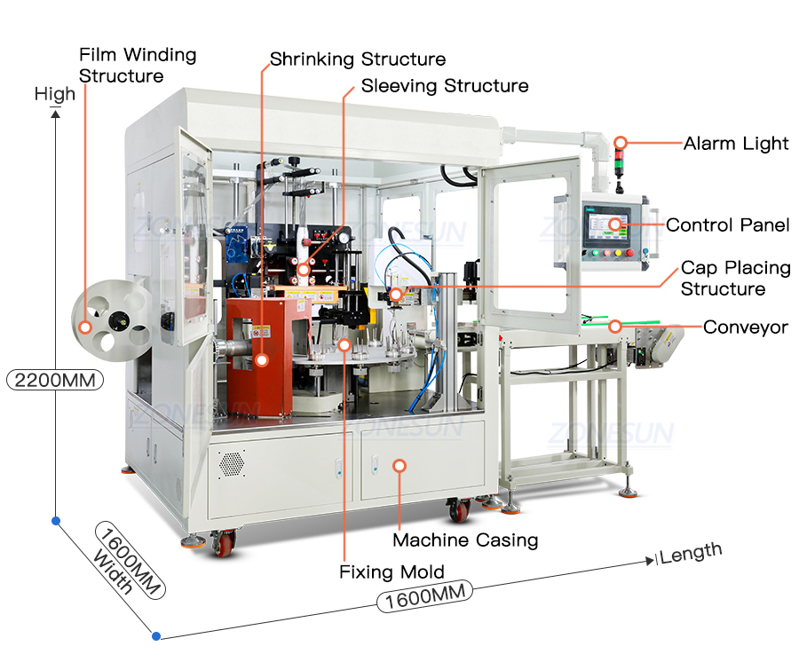 термоусадочный этикетировщик