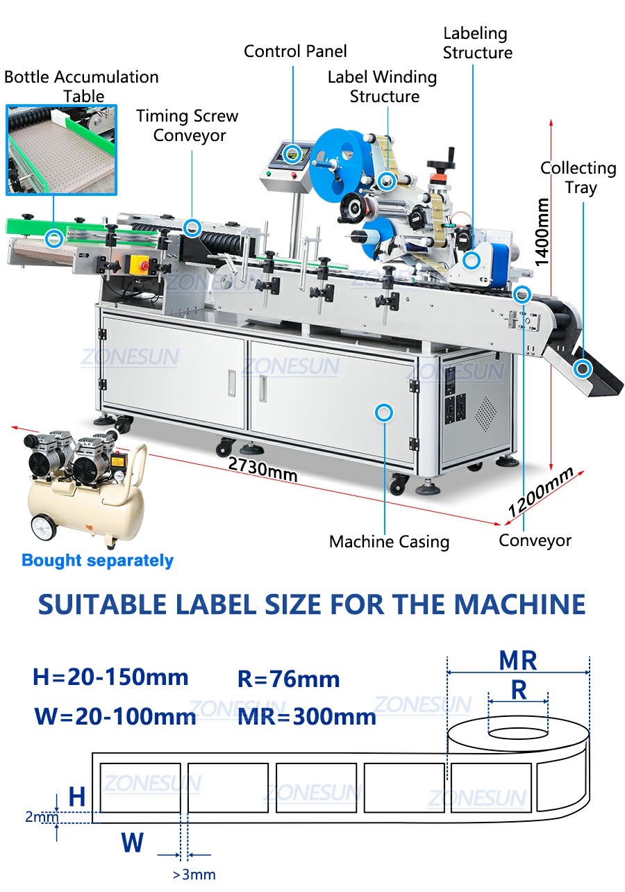 этикетировочная машина для ампул