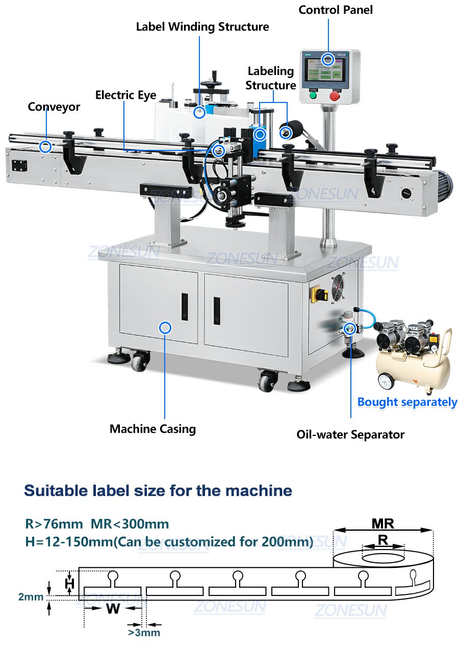 этикетировочная машина для банок