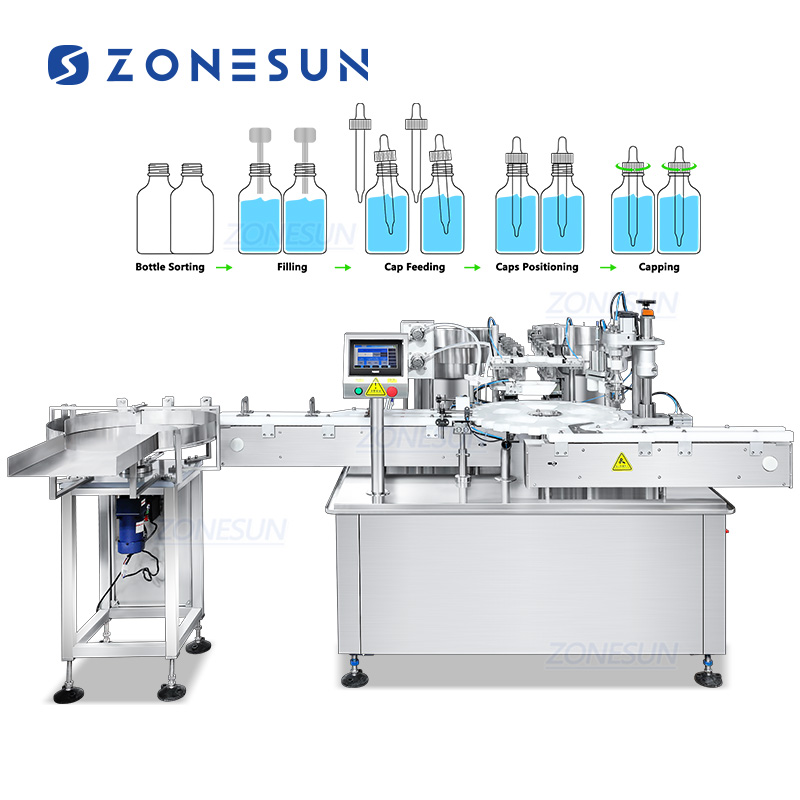 Автомат розлива флаконов с пипеткой двухголовочный с укупоркой для эфирных и косметических масел ZONESUN ZS-AFC27YT