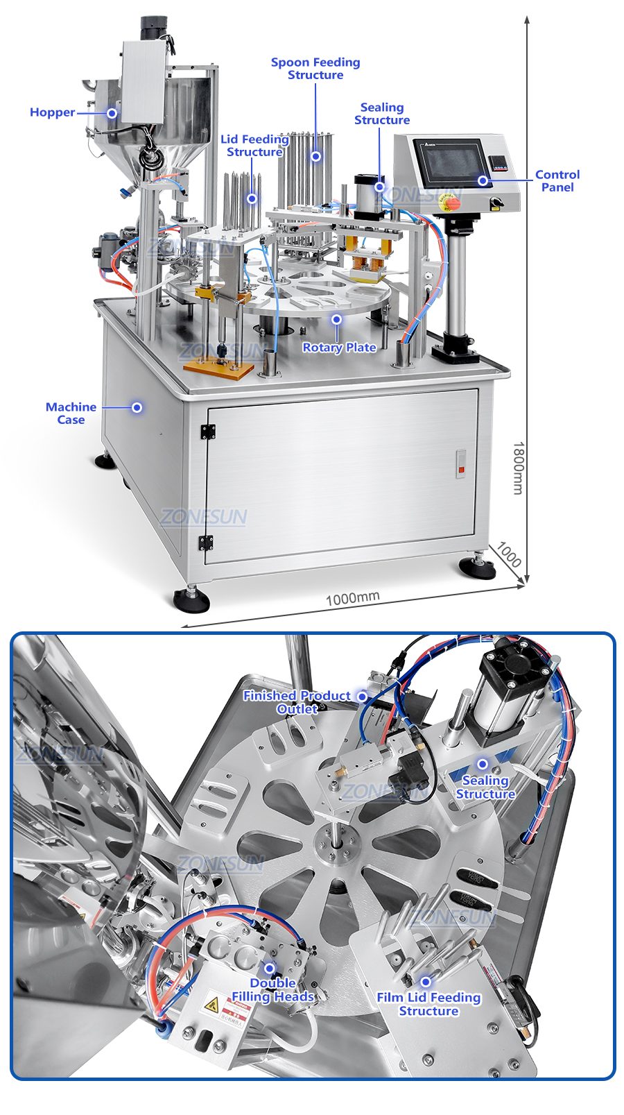 машина-для-ложек-с-мёдом-fshs20-9003